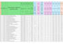 do excel data entry